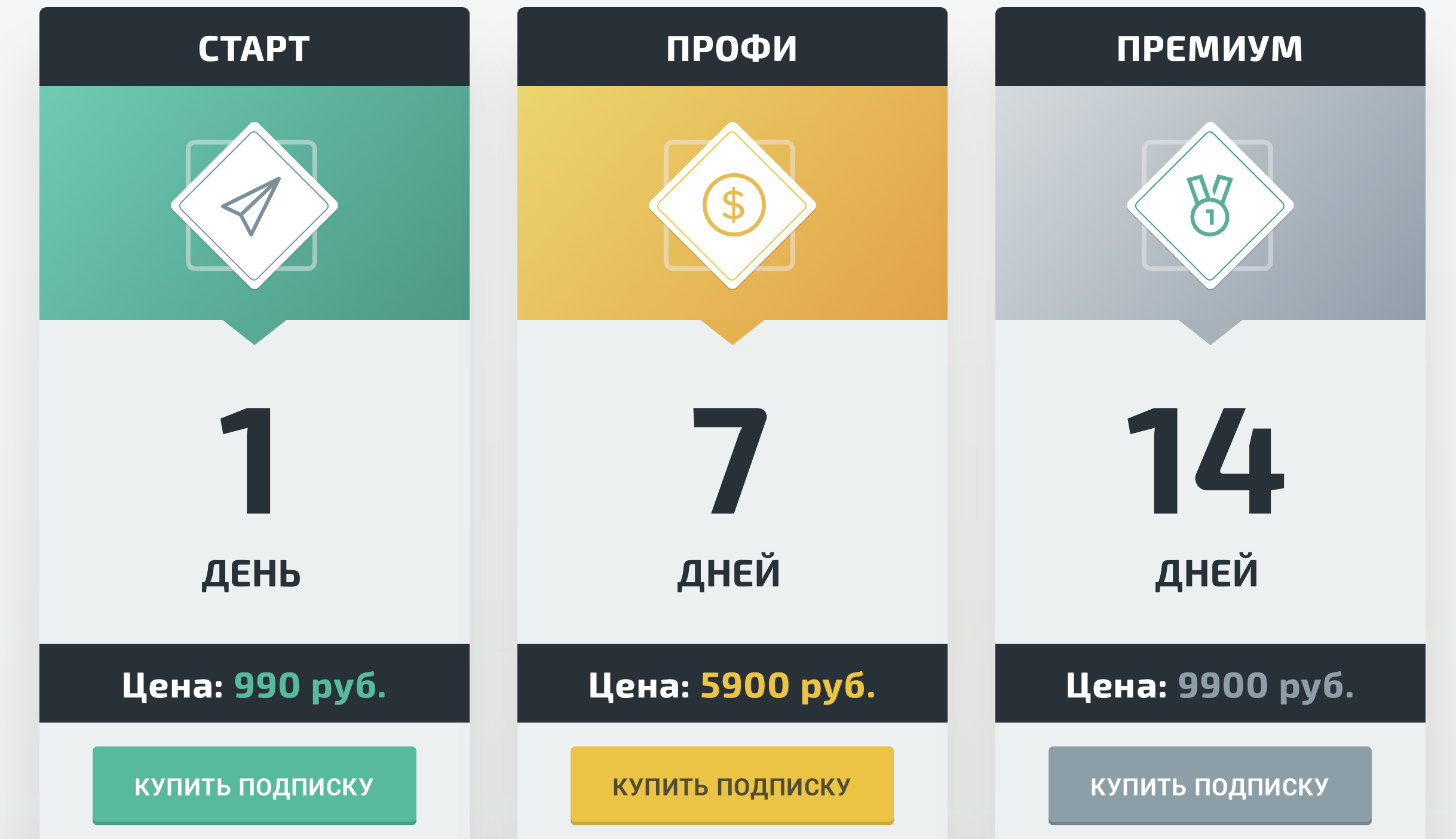 BetKing цены